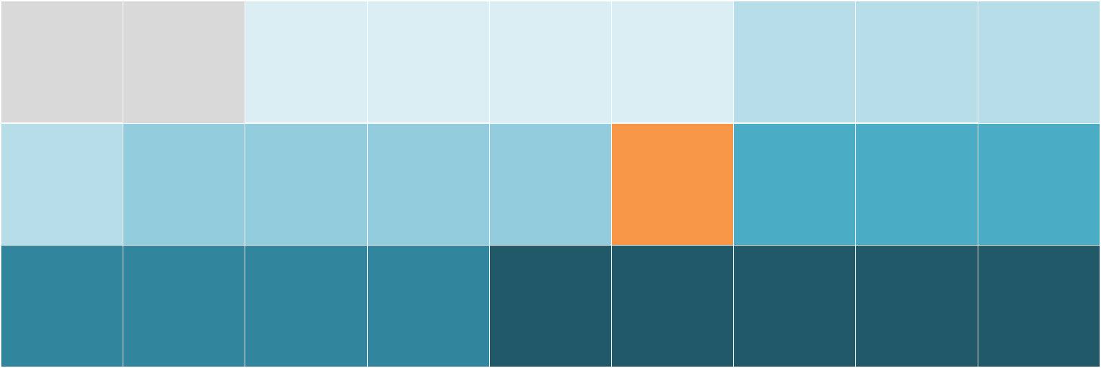 You are currently viewing My square(d) life – Bloß nicht rund machen!